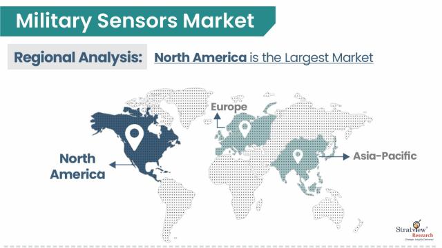 Military-Sensors-Market-Regional-Insights